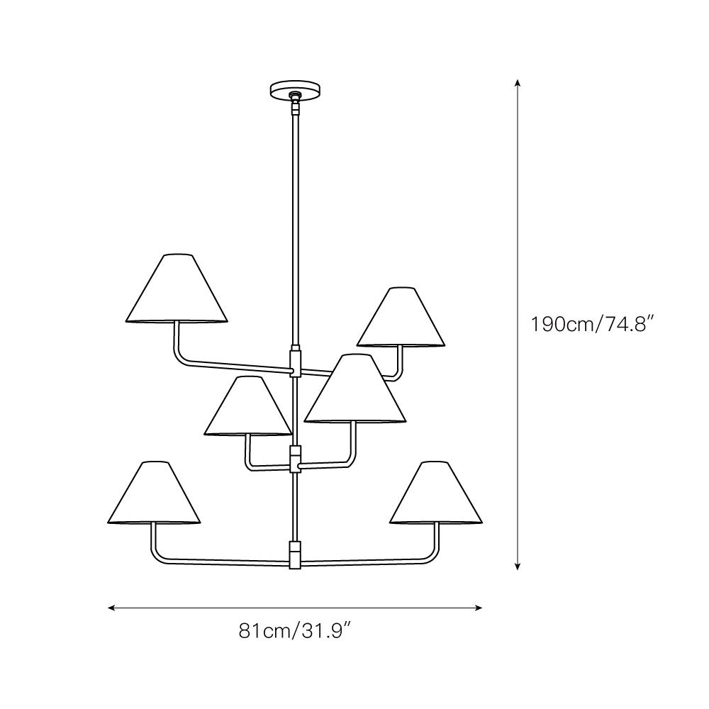 Zoruvyh Three Tier Vintage Industrial Fabric Metal Chandelier