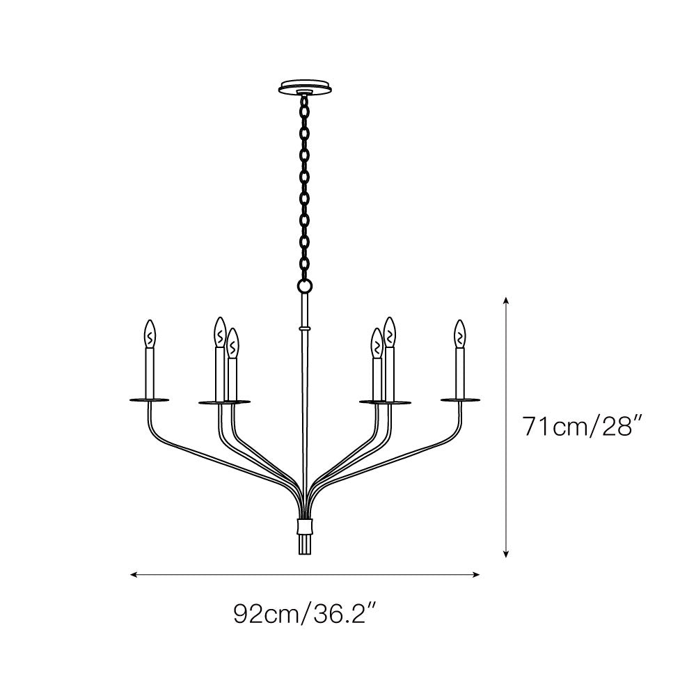 Caeluvyh Vintage Industrial Black Metal Chandelier