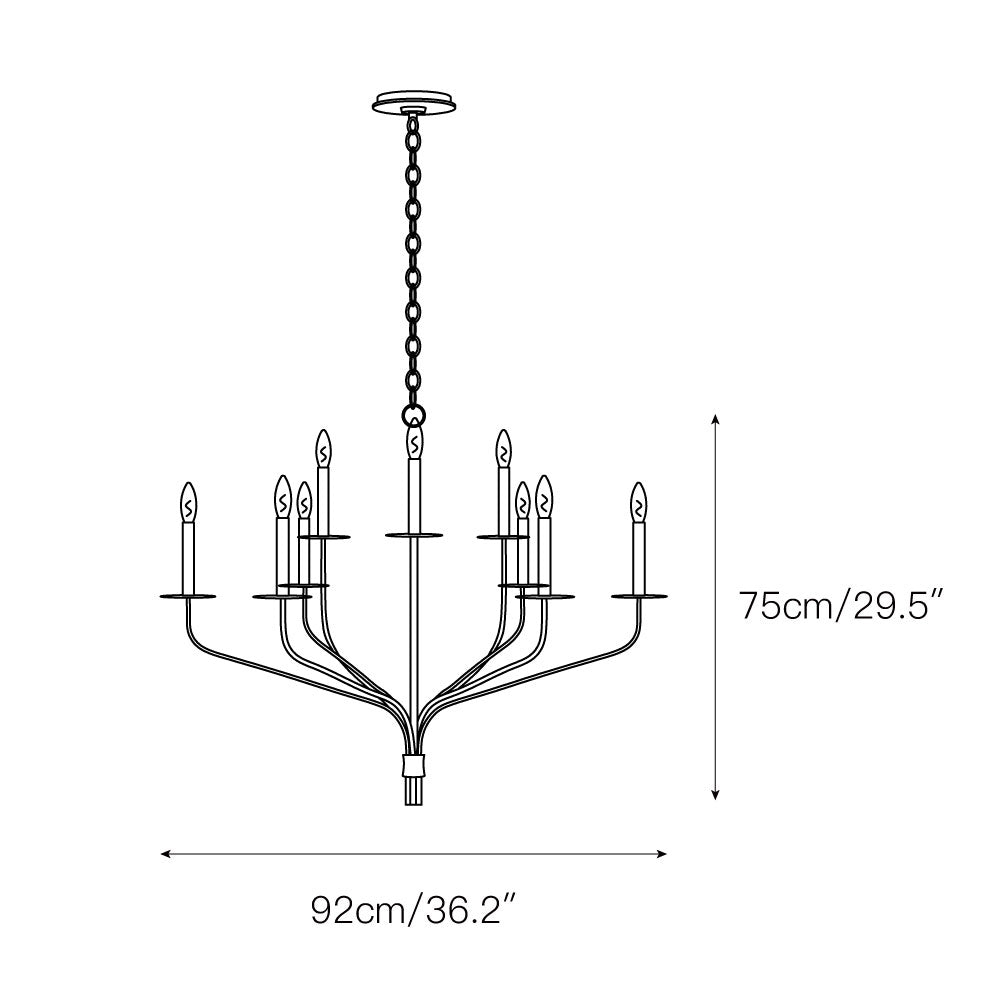 Caeluvyh Vintage Industrial Black Metal Chandelier