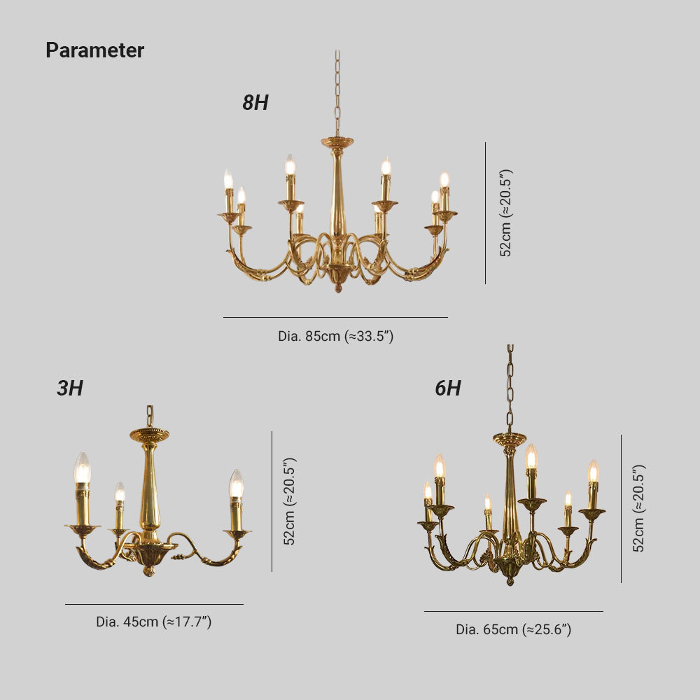 Cevynara Postmodern Luxury Chandelier