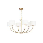 Mycaren Vintage Industrial Brass Fabric Chandelier - Lamp Copper